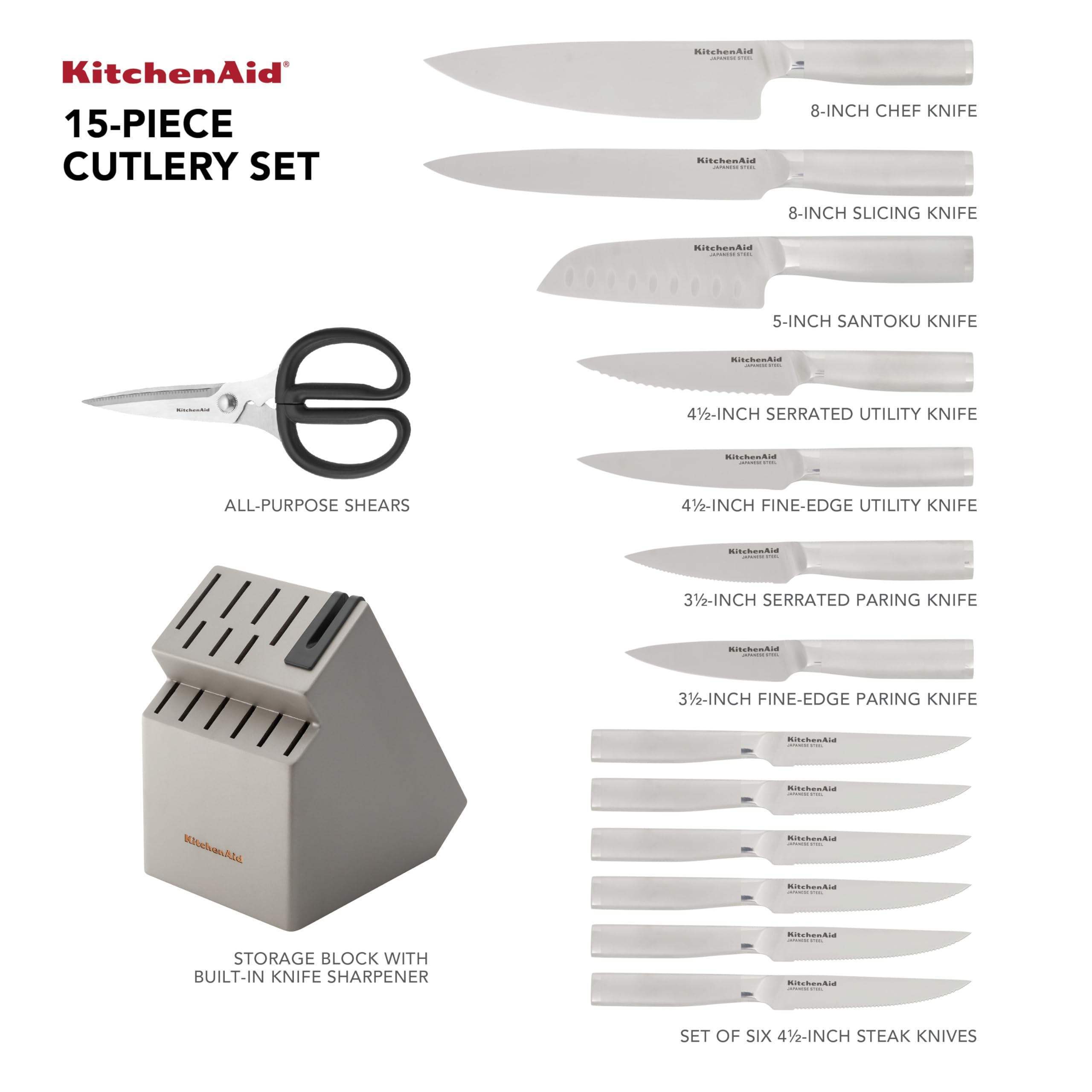 KitchenAid ergonomic handle detail highlighting satin stainless grip comfort