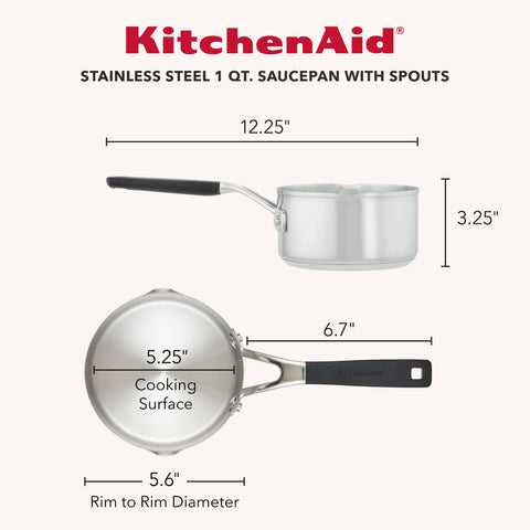 KitchenAid close-up of silicone-grip handle for safer comfortable hold