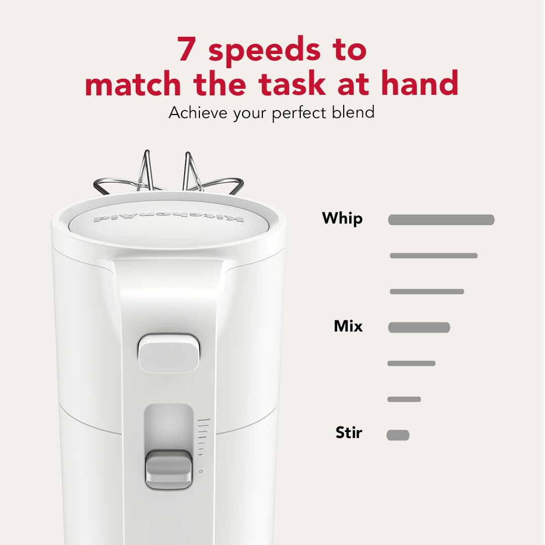 KitchenAid KHMR700 scale comparison in hand illustrating lightweight portability and easy handling