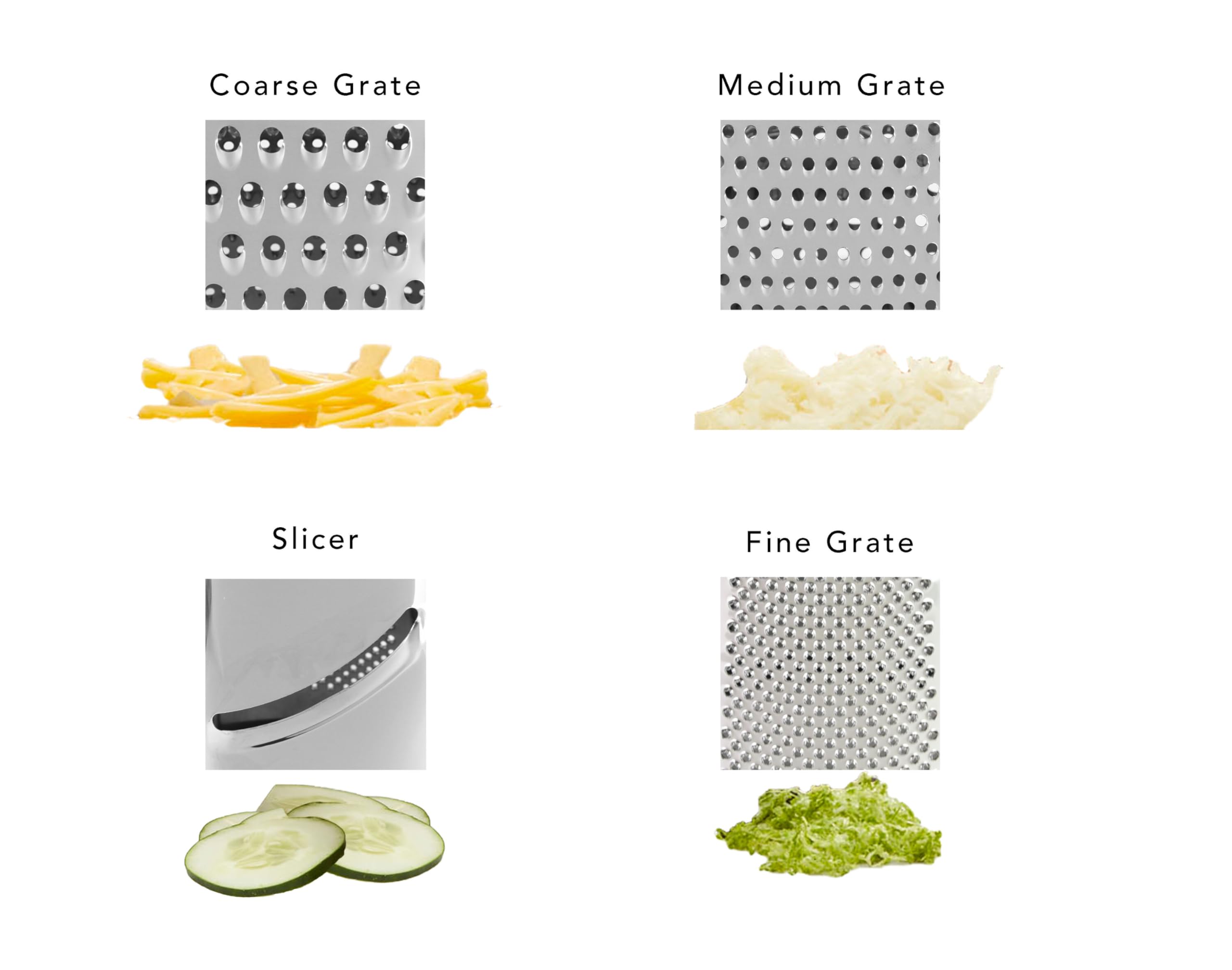 KitchenAid non-slip rubber base on counter for stable and safe grating