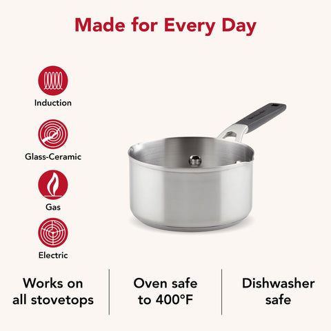 KitchenAid in oven to demonstrate oven-safe construction to 400°F