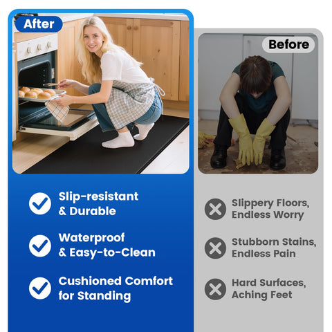 KitchenClouds mats styled in a modern kitchen for comfort and style