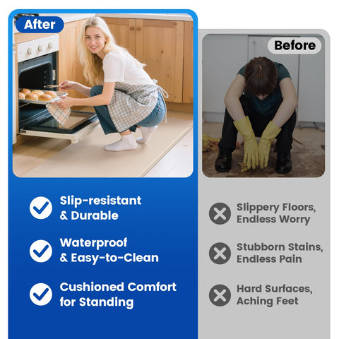 KitchenClouds mats styled in a kitchen setting showing aesthetic integration benefit
