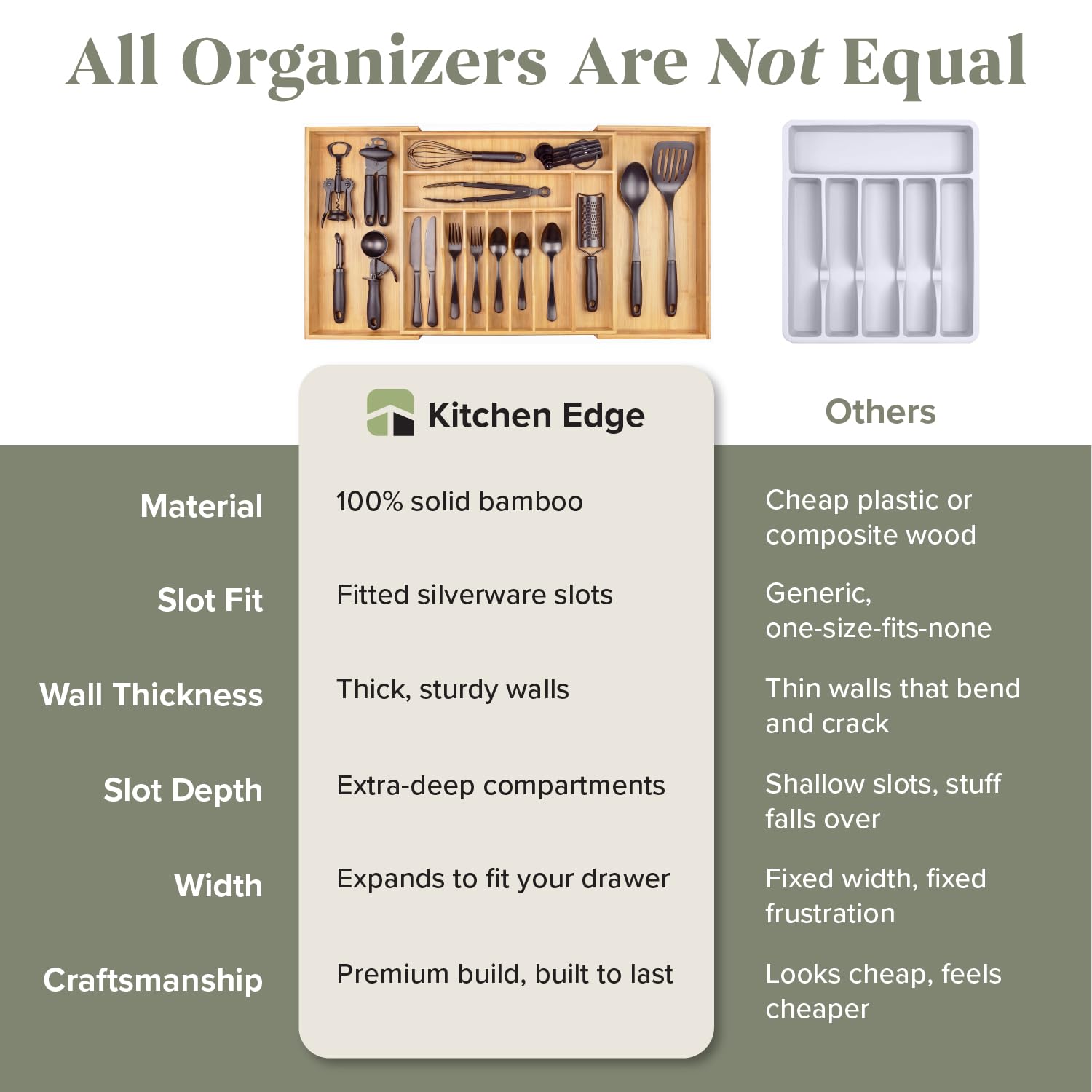 KitchenEdge deep compartments filled with flatware showing increased storage capacity benefit