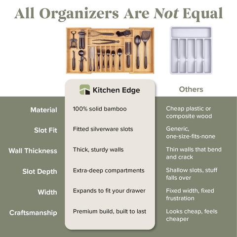 KitchenEdge deep compartments filled with flatware showing increased storage capacity benefit