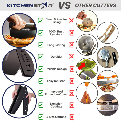 KitchenStar handle and grip texture close-up showing secure hold and control benefit while rocking
