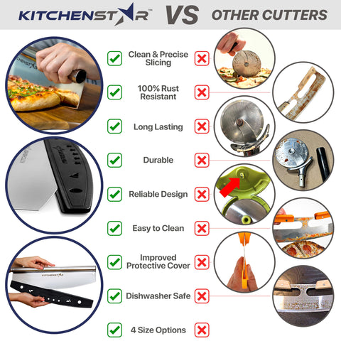KitchenStar stainless surface texture showing corrosion resistance and easy cleaning