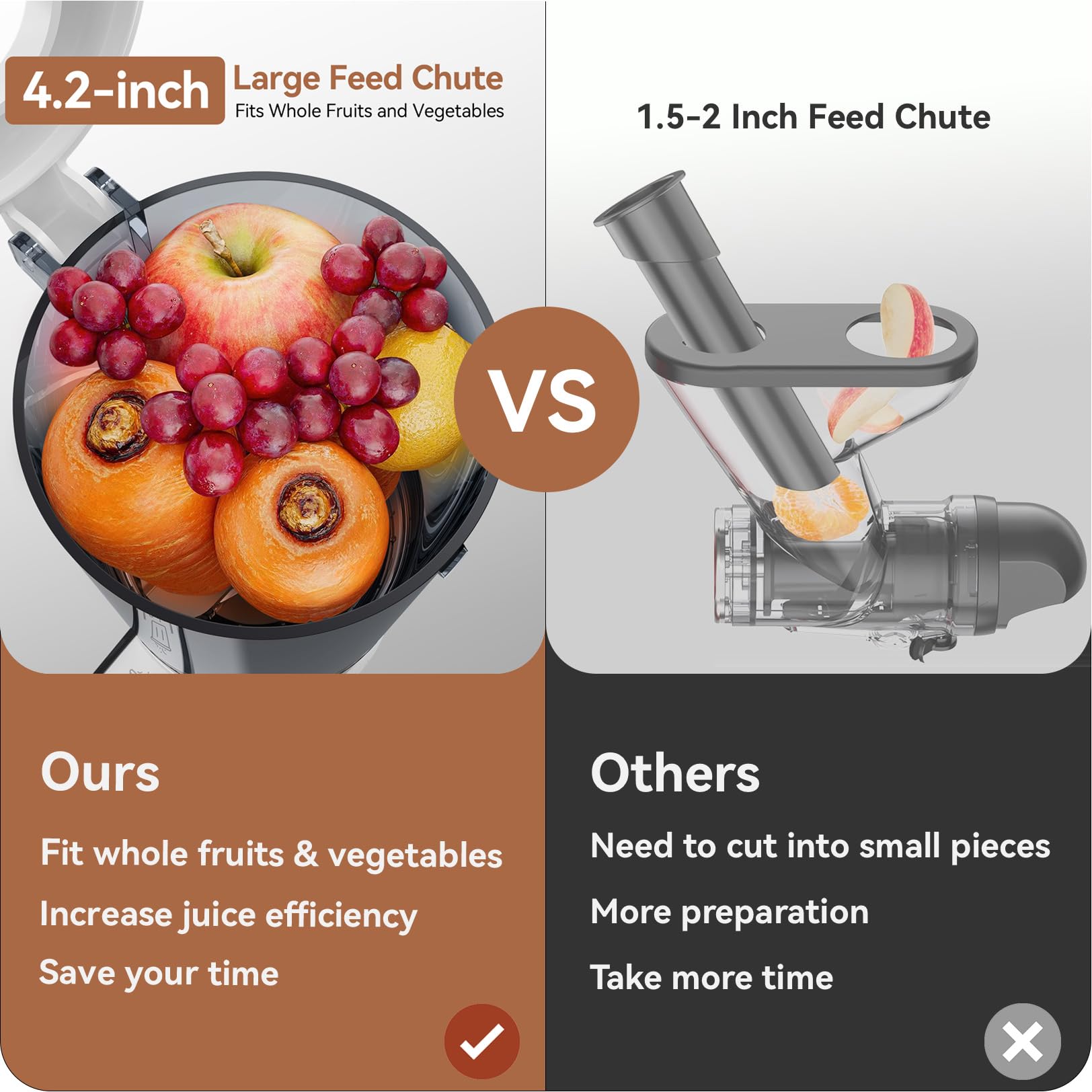 KITCHTREE large 4.2-inch feed chute illustrating whole-fruit convenience