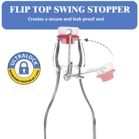 KITGLASCUP close-up of swinging flip cap and silicone gasket ensuring airtight seal