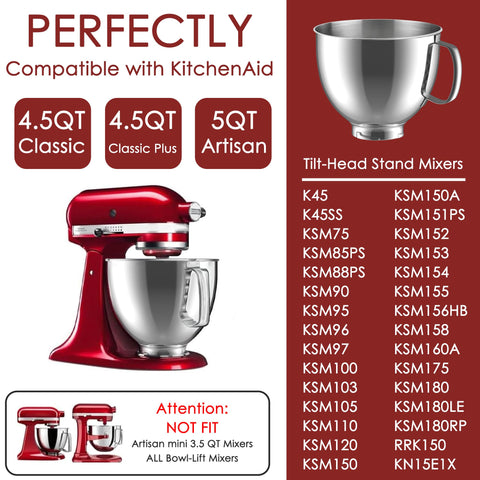 KITOART bowl installed on KitchenAid tilt‑head mixer demonstrating proper fit