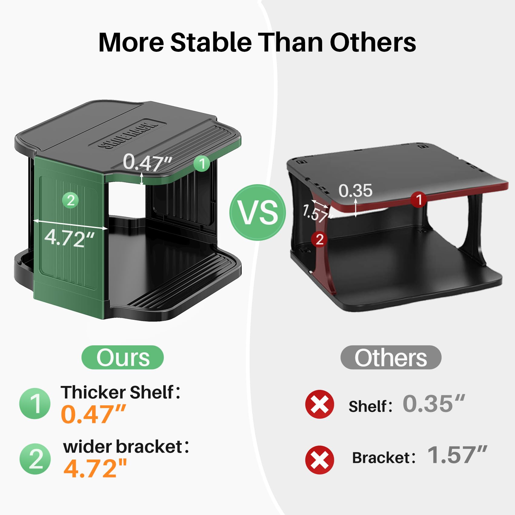 Kitstorack size comparison with shoes displays roomy fit for larger footwear