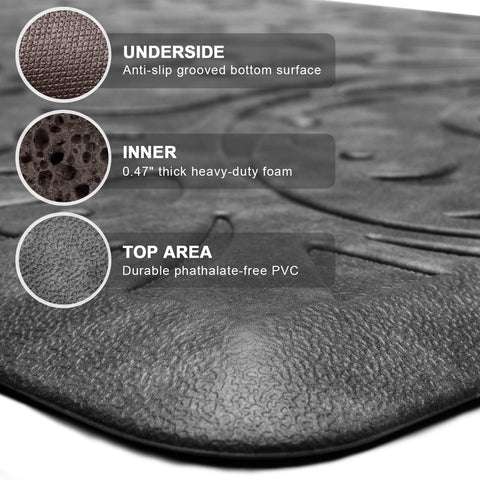 KMAT underside non-slip backing visible to show stable floor grip
