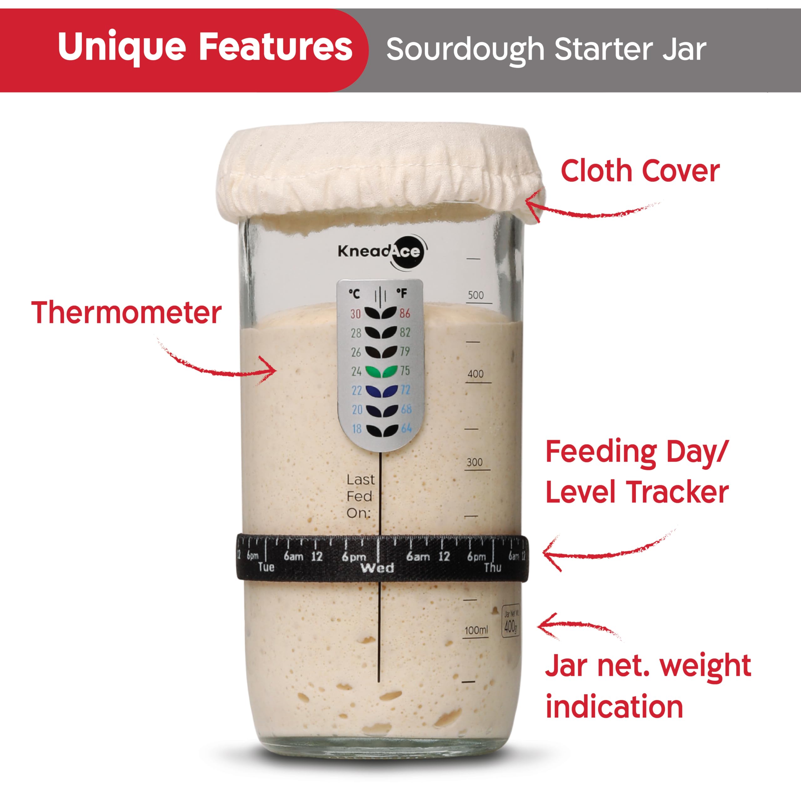 KNEADACE close-up of integrated thermometer showing temperature control benefit