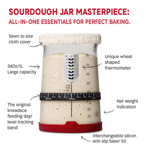 KneadAce two bannetons side by side illustrating batch proofing and shape consistency