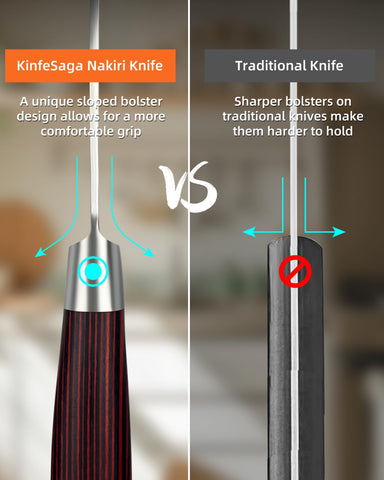 KnifeSaga Nakiri packaging and label showing brand assurance and warranty