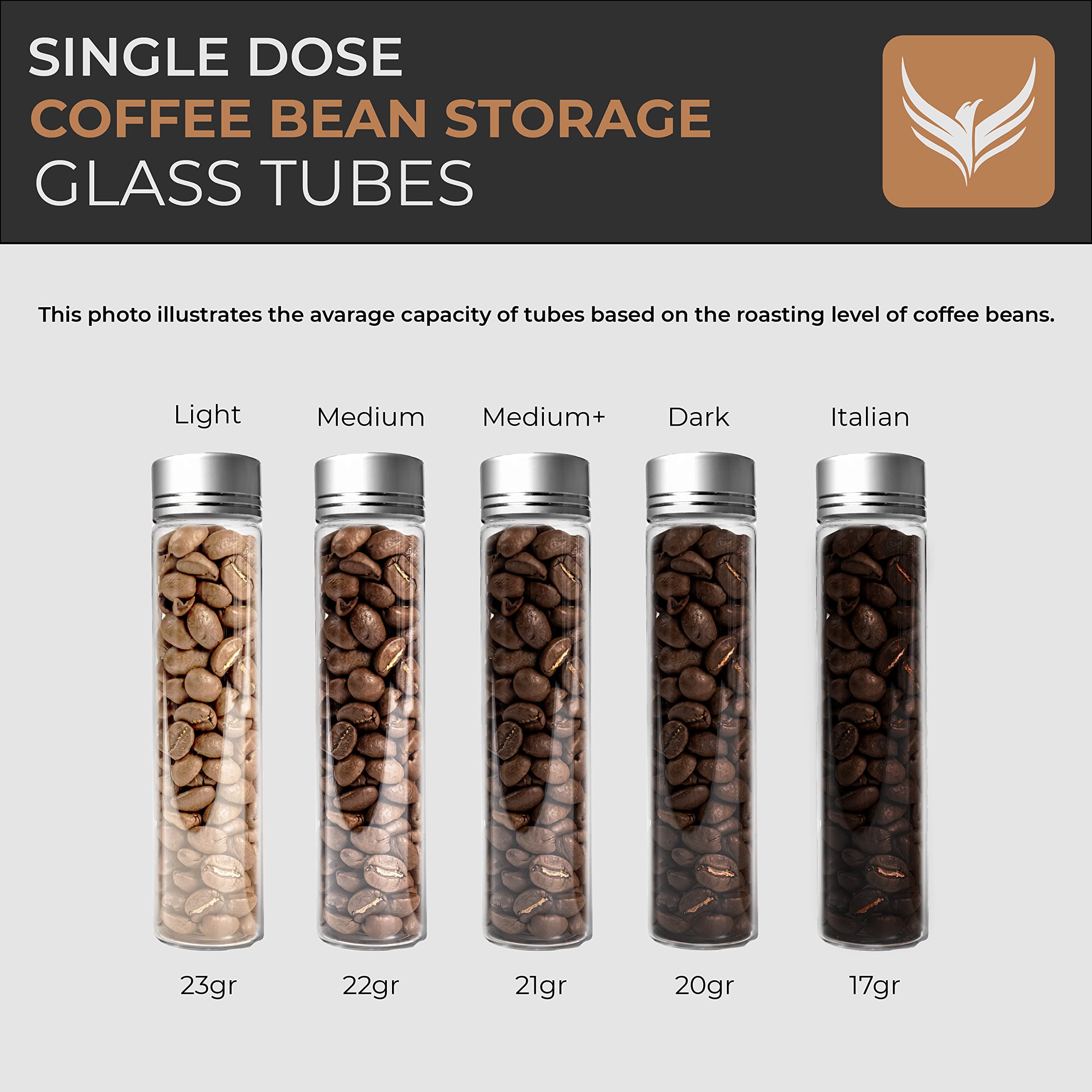 KNODOS walnut funnel beside spare vials for spill-free filling and backups