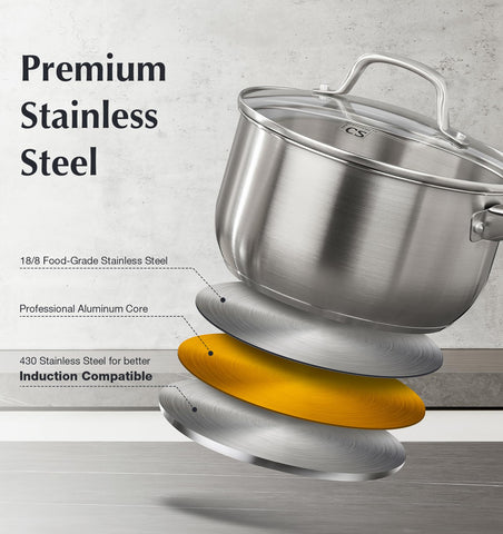 KOCH SYSTEME CS tempered glass lid closeup showing seal and steam retention benefit