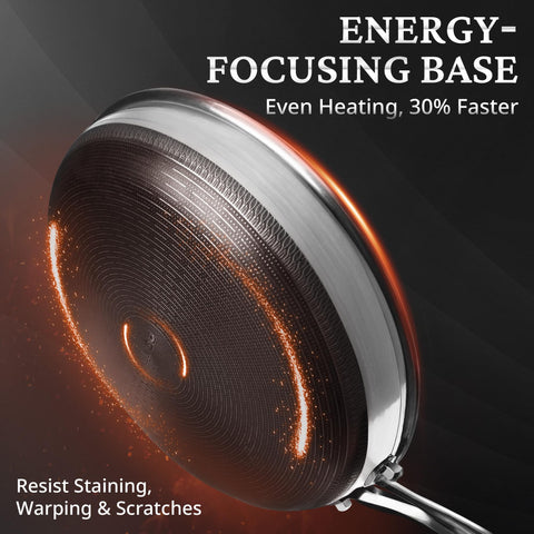 KOKHUB 12‑inch pan searing steak to show even browning and high‑heat performance