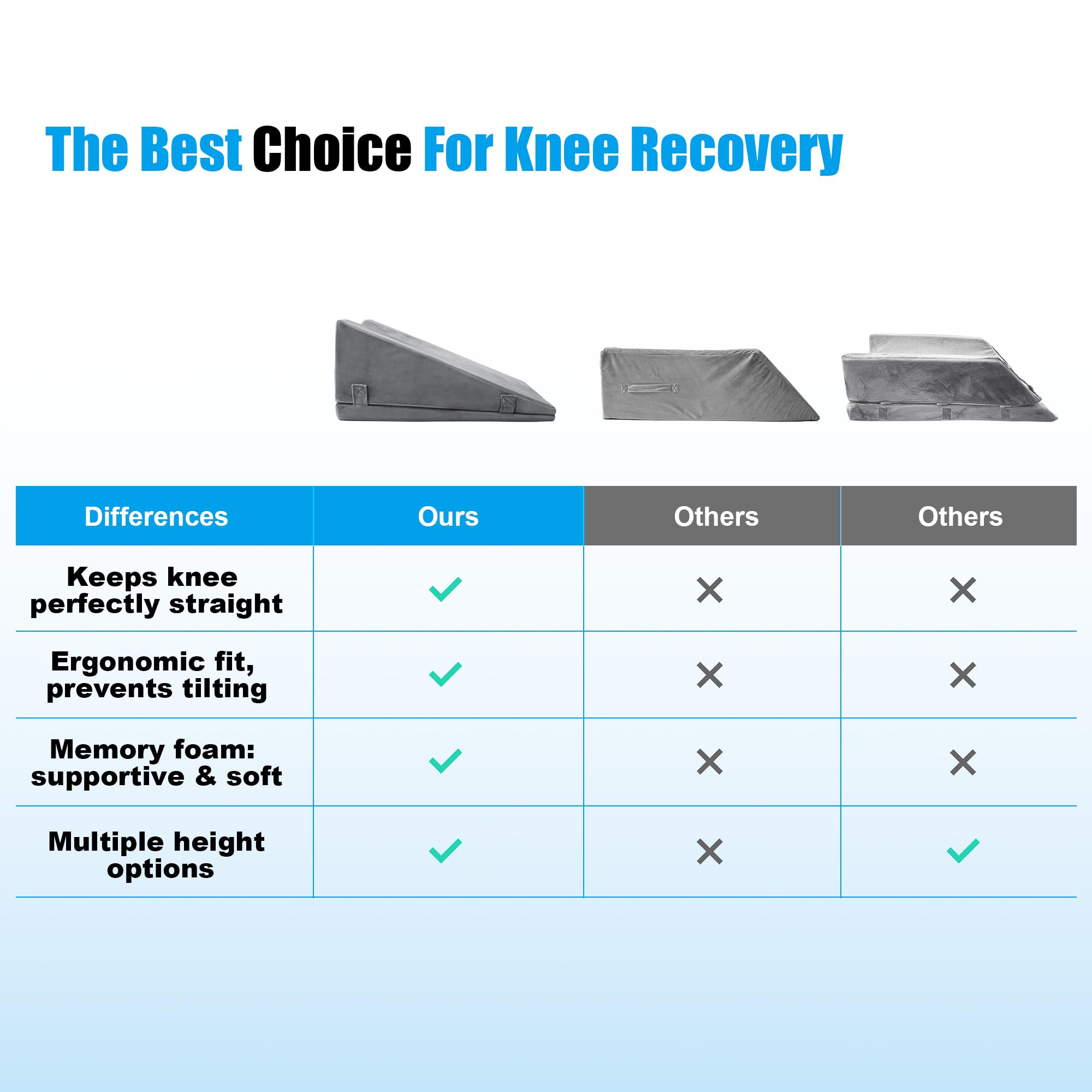 kokoslo handles and large zipper detail, makes repositioning and cleaning easier