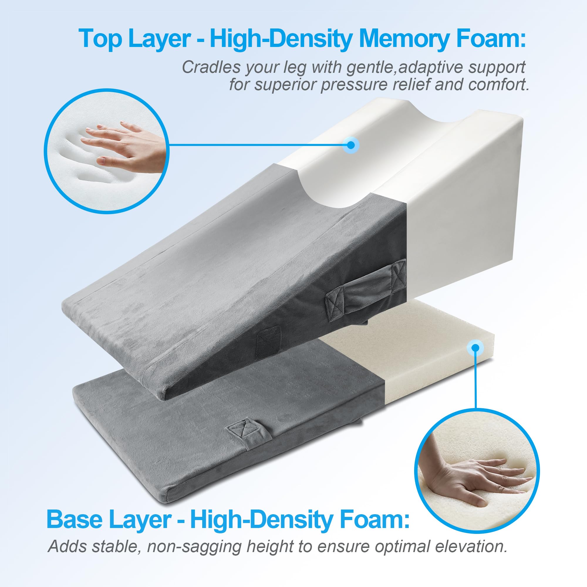 kokoslo extra base added to show enhanced height option for greater swelling reduction