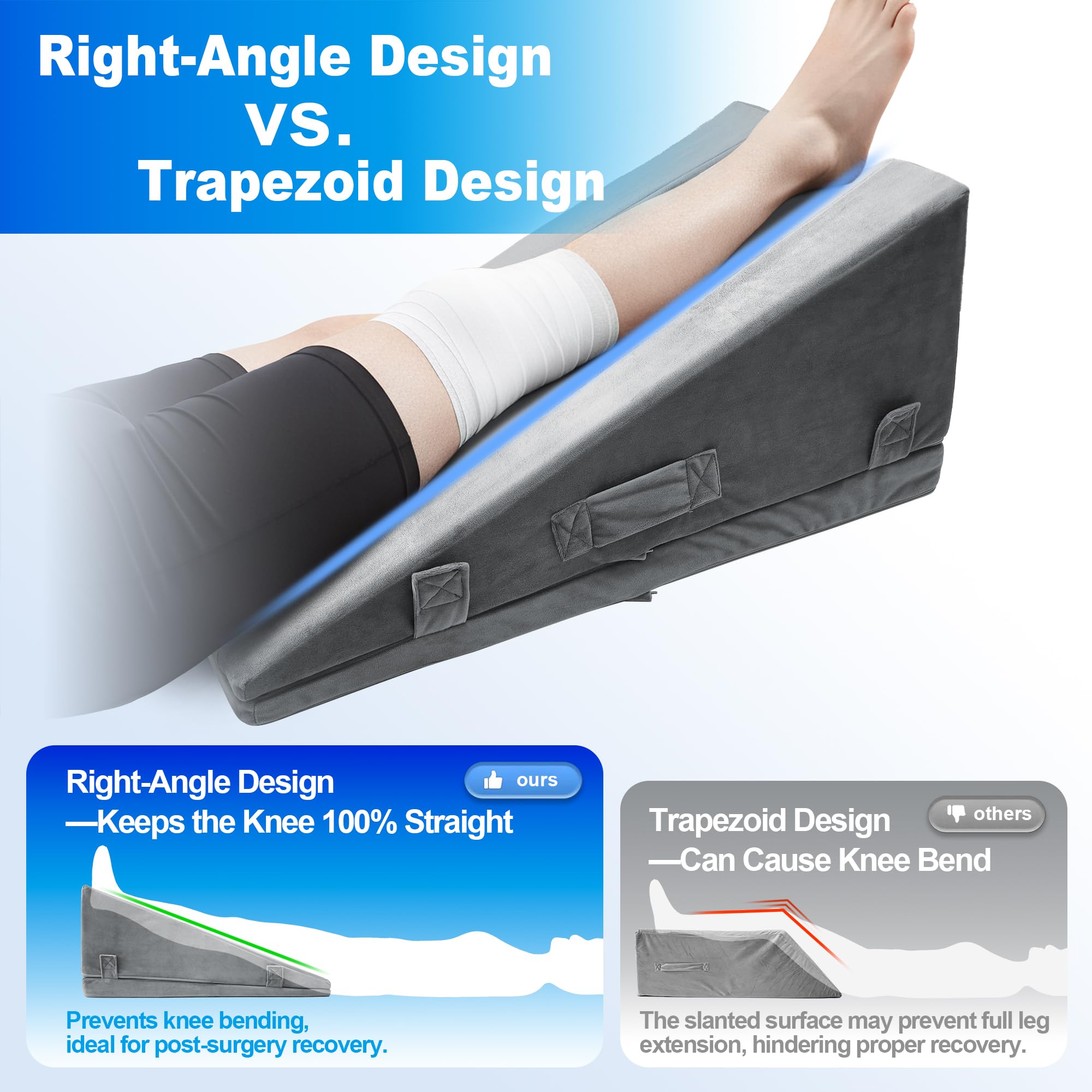 kokoslo side profile showing right-angle design, ensures the knee stays fully straight