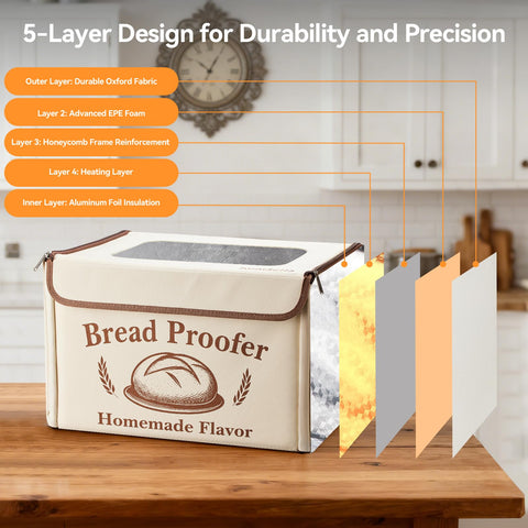 KOMBELLA five-layer insulation cutaway illustrating stable internal heat retention