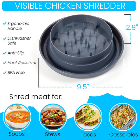 Konvivial Living tool shredding cooked chicken in a bowl, speeds meal prep