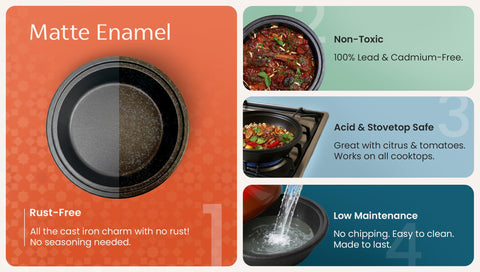 KooK tagine lid close-up with knob highlighting steam-trapping conical design