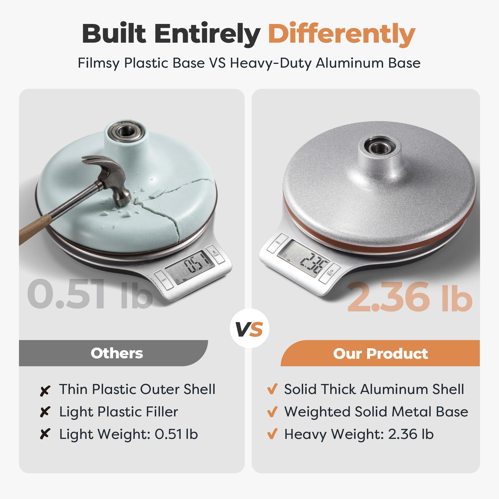 Kootek close-up of aluminum turntable surface for stable, smooth rotation