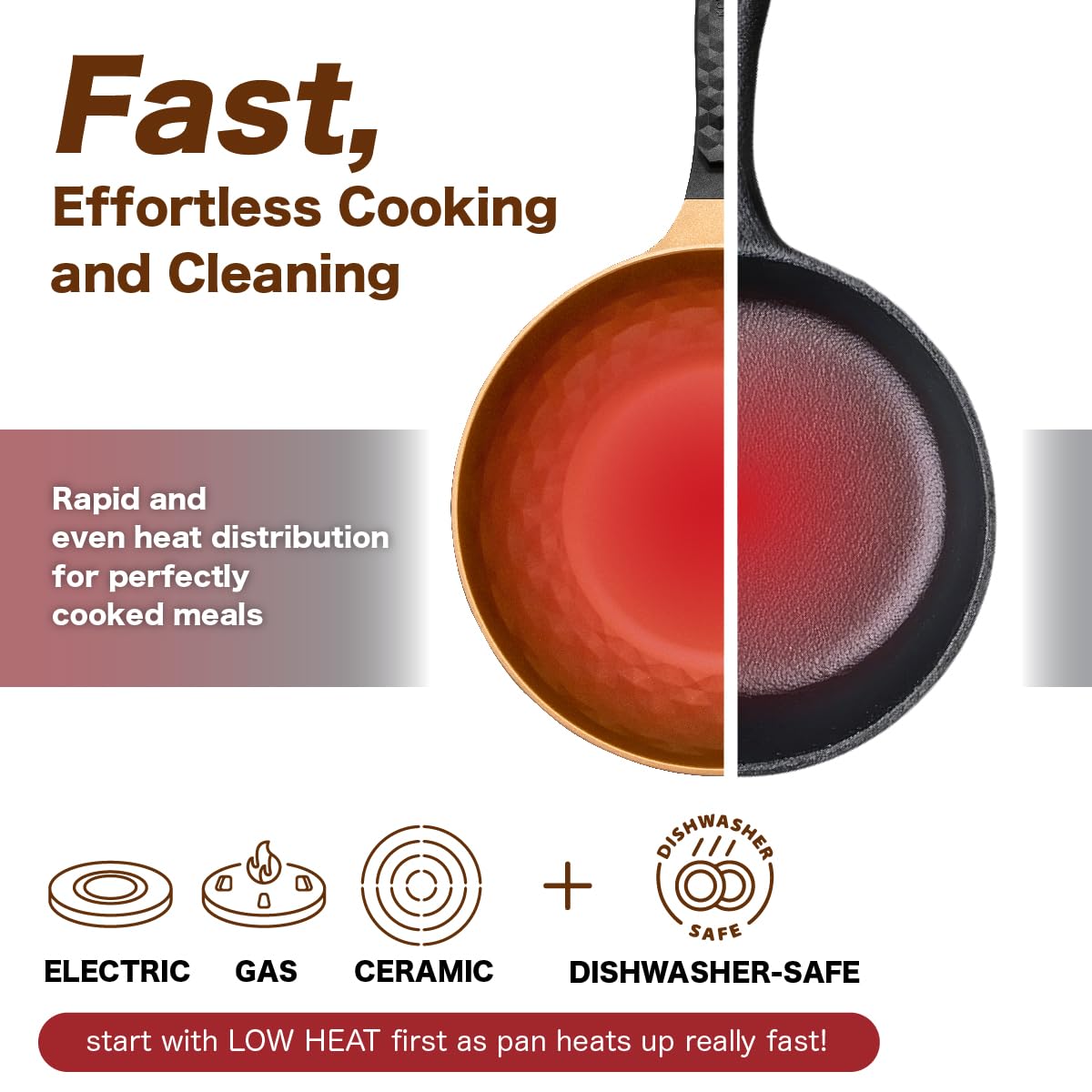KOREA KING Diamond X in use stir-fry action with vegetables, demonstrating quick release