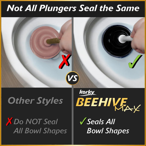 Korky beehivemax close-up of beehive head highlights tighter seal benefit
