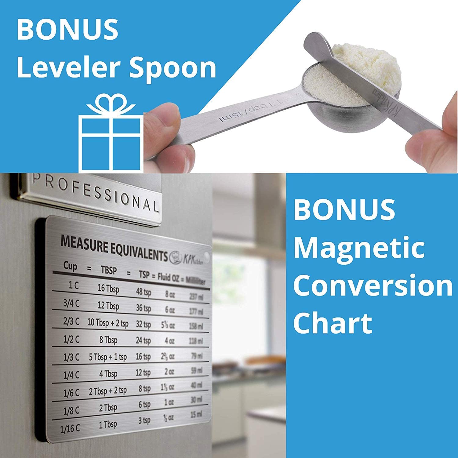 KPKitchen measuring set in dishwasher for easy, hygienic cleaning