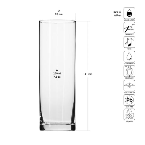 Krosno Balance close-up of rim highlighting smooth finish and drinking comfort