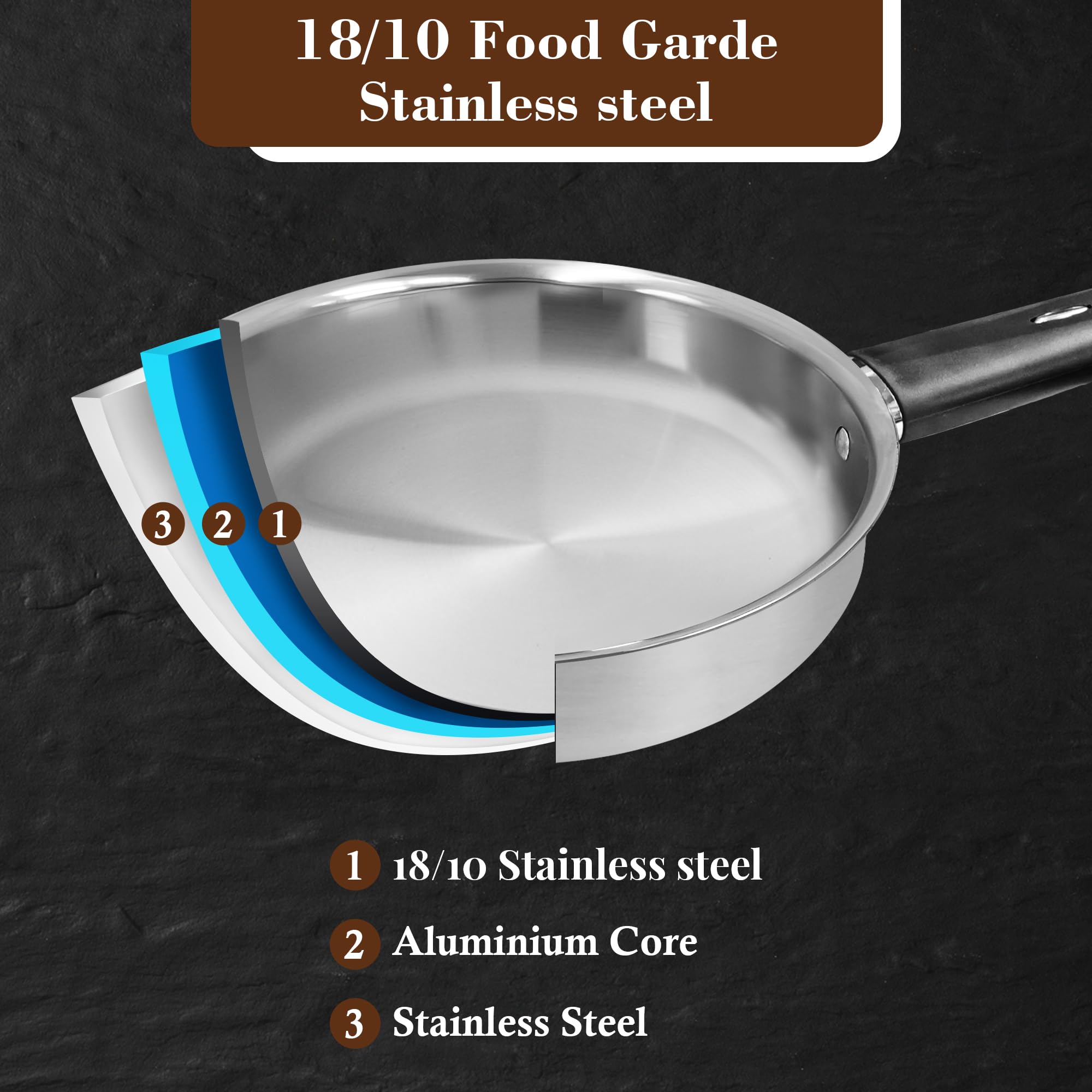 KroWallu ergonomic bakelite handle close-up offering cool-touch comfort