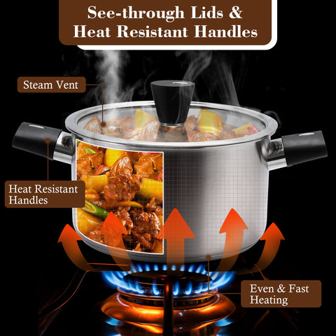 KroWallu tempered glass lid with vent for safe visible cooking