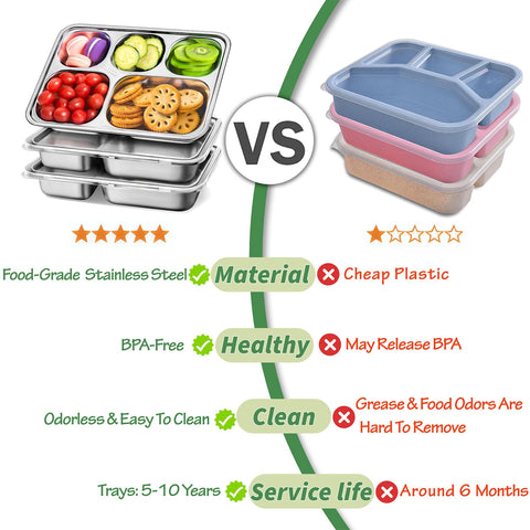 KTKUDY plate filled with snacks illustrates easy balanced prepping benefit