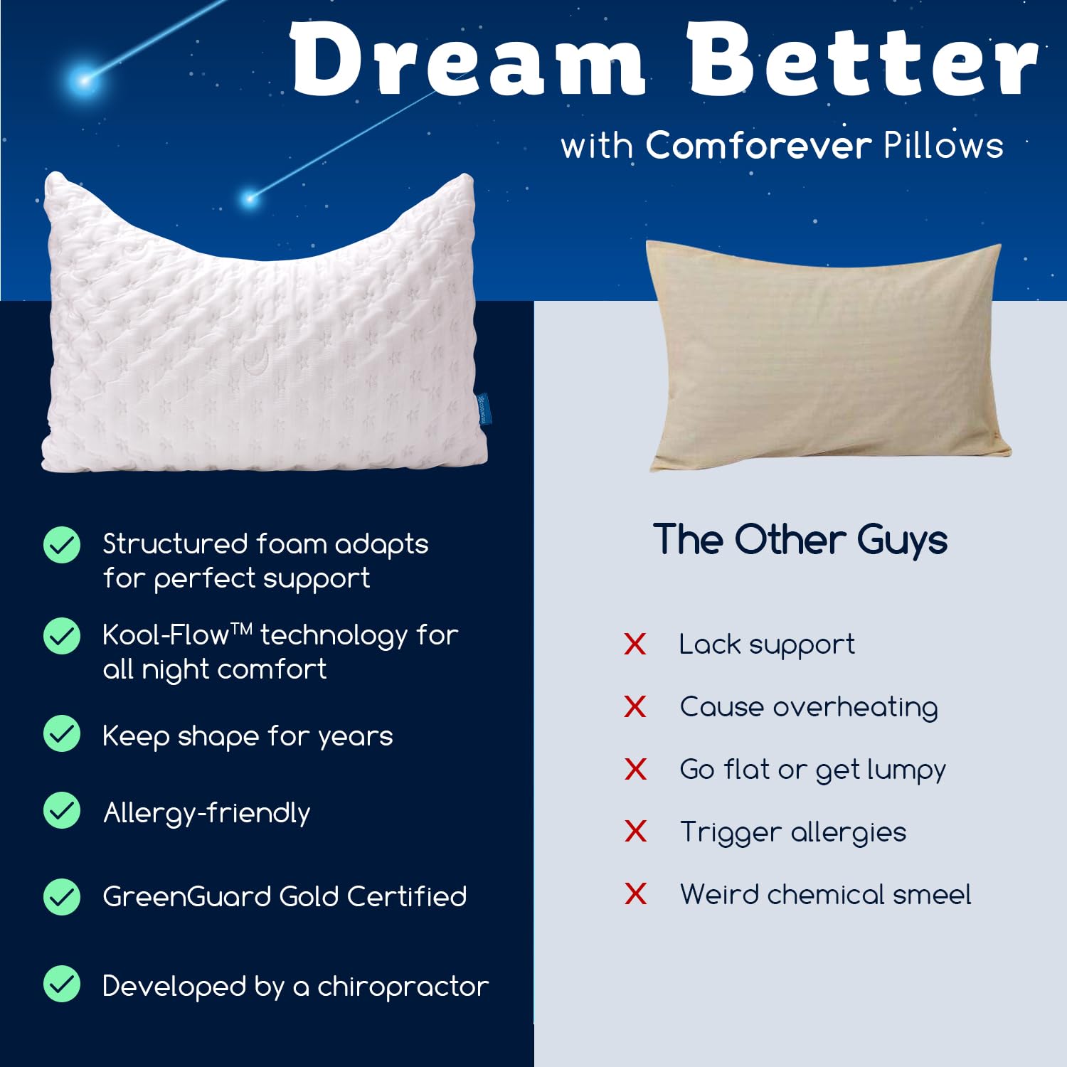 KUCEY stars and moon pattern on cover adding decorative bedroom charm