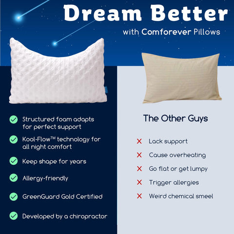 KUCEY stars and moon pattern on cover adding decorative bedroom charm