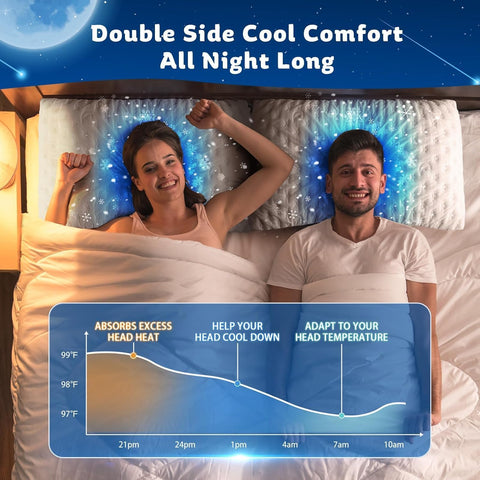 KUCEY shredded memory foam fill detail showing breathability benefit