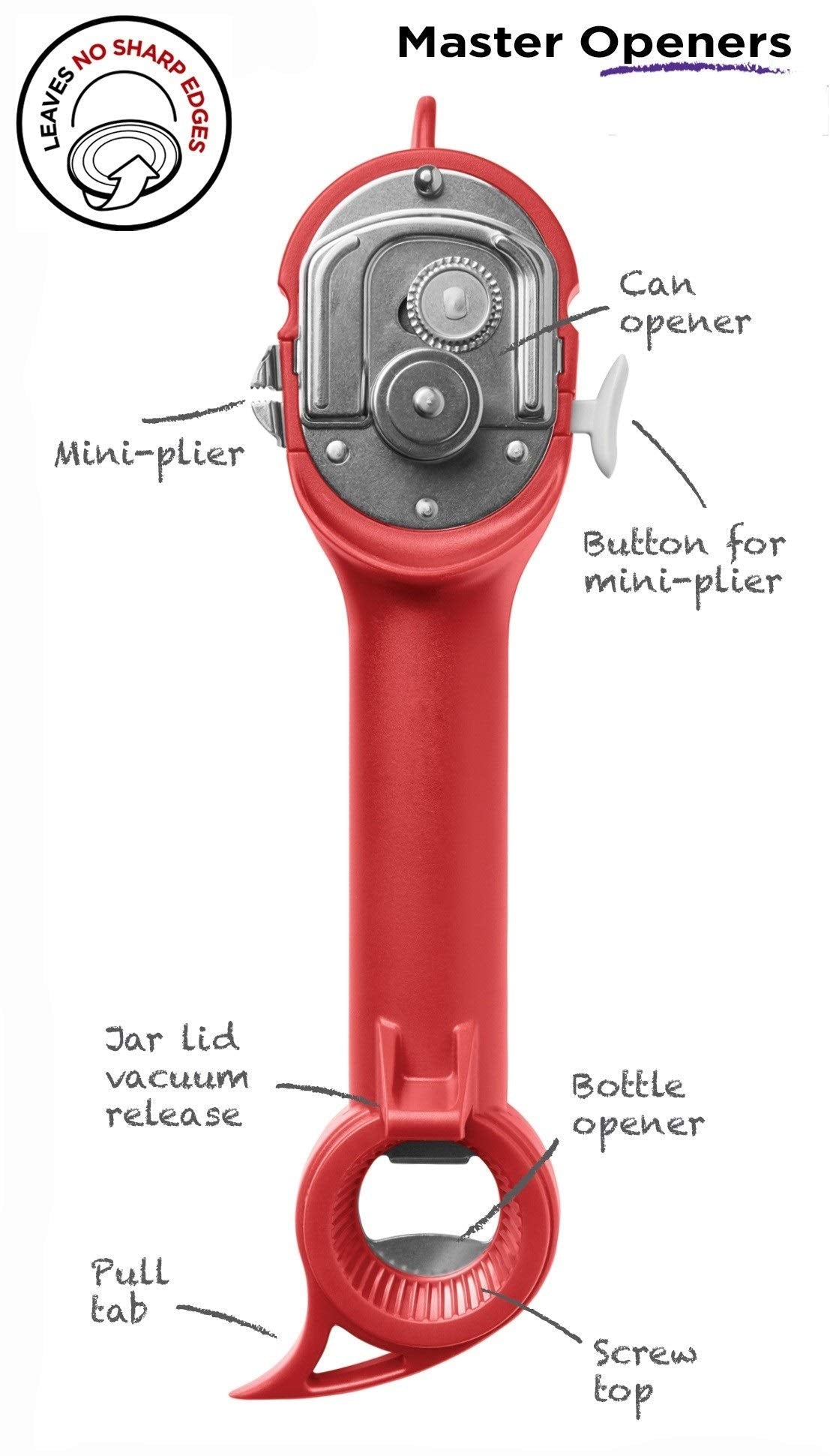 Kuhn Rikon mini-pliers detail removing lid without touching sharp edges benefit