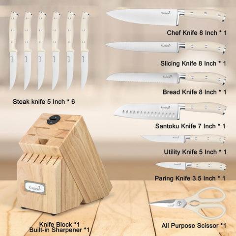 KUISINE chef knife close-up showing high-carbon blade for precise slicing