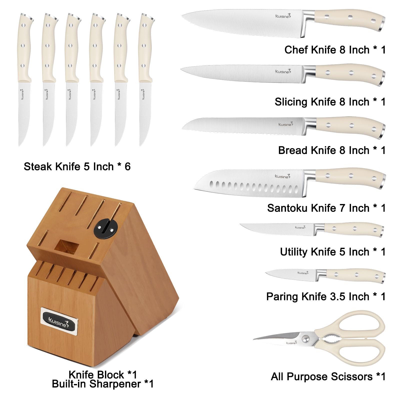 KUISINE ergonomic handle detail providing comfortable secure grip