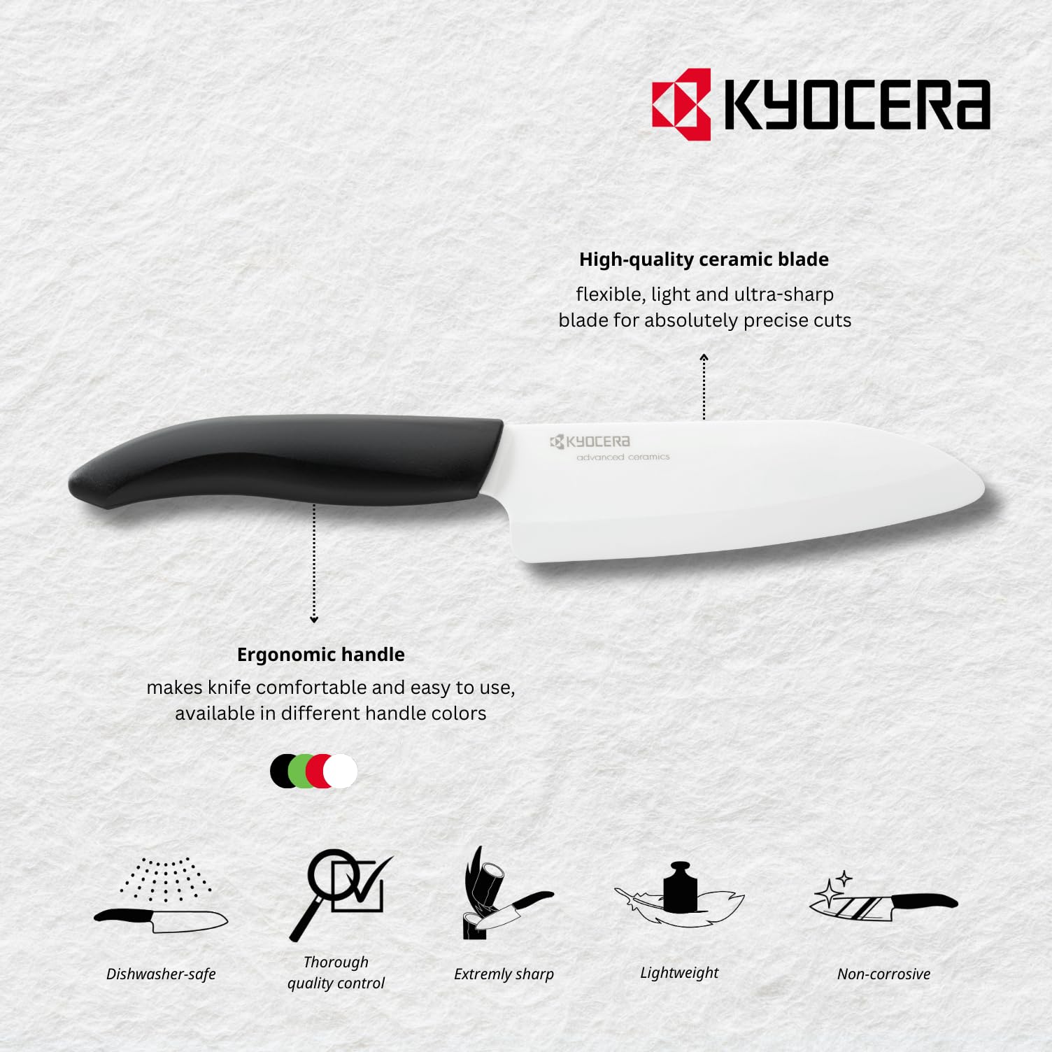 KYOCERA close-up of white zirconia blades highlighting lasting sharpness
