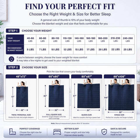 L'AGRATY folded blanket compact for storage and easy transport benefit