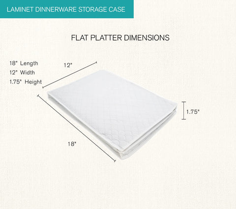 LAMINET plates stacked with protectors illustrating safe plate separation