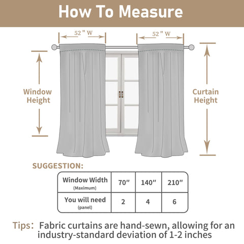LAMIT scale comparison with sofa showing panel length and proportional fit
