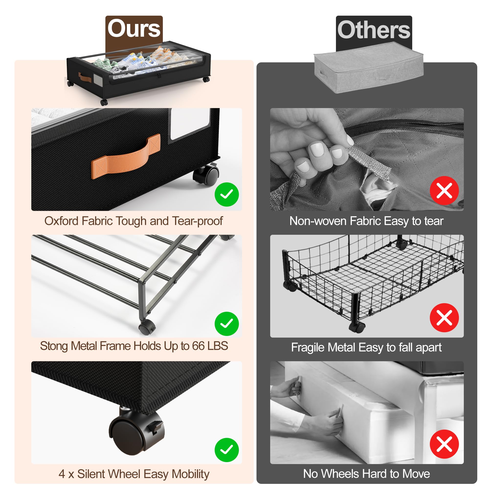 LAMU smooth casters gliding on hardwood protecting floors while improving mobility