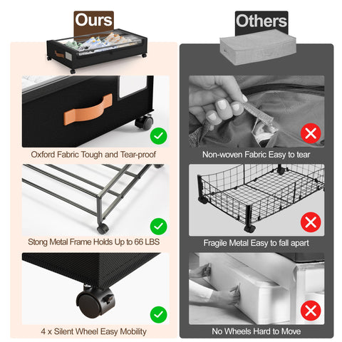 LAMU smooth casters gliding on hardwood protecting floors while improving mobility