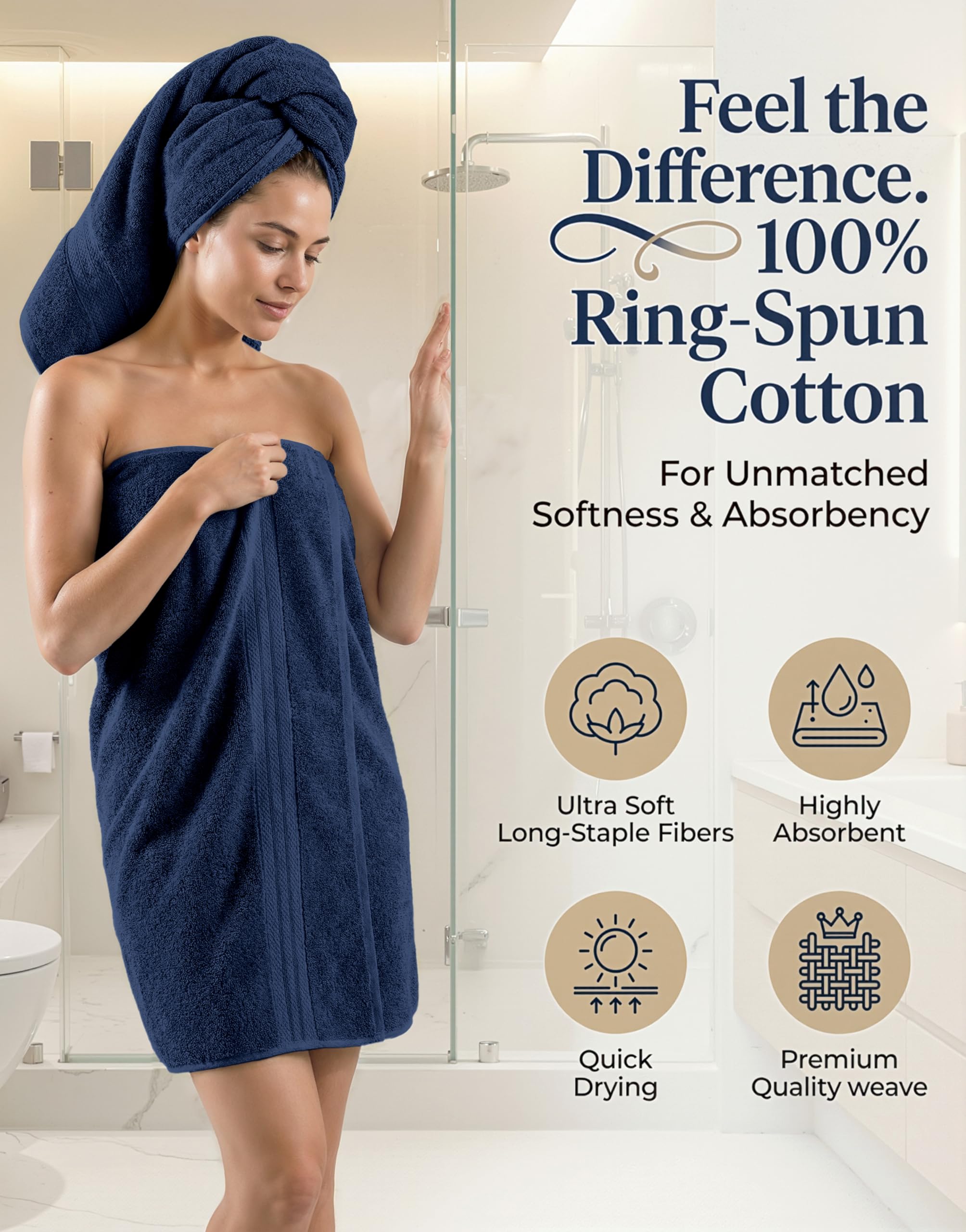 LANE LINEN bath sheet flat lay showing large size and fast absorbency