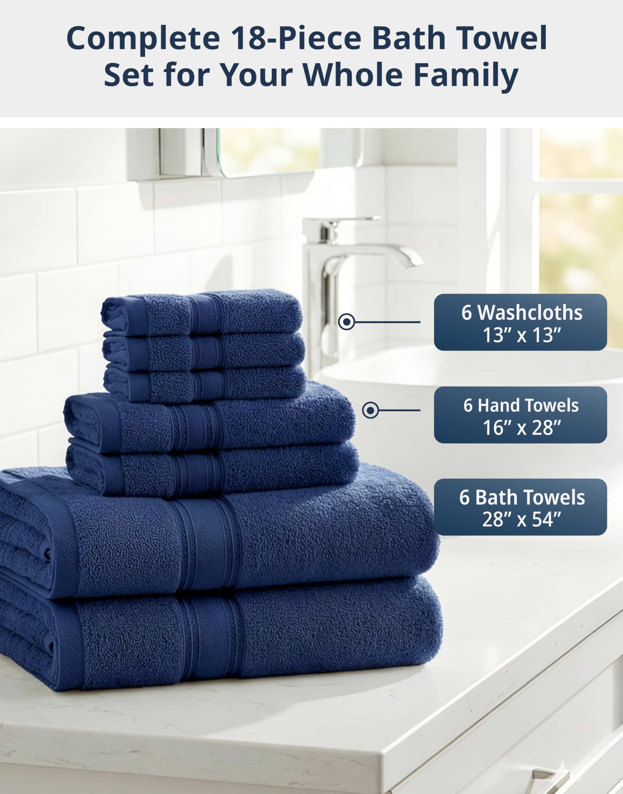 LANE LINEN bath towel flat lay navy highlighting plush absorbency and color